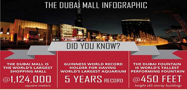 Dubai-mall